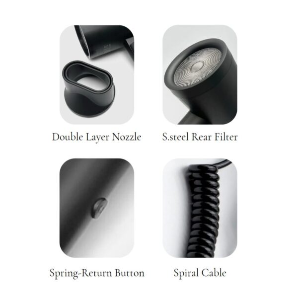 1875W Hairdryer - Wall-Mounted - Image 3